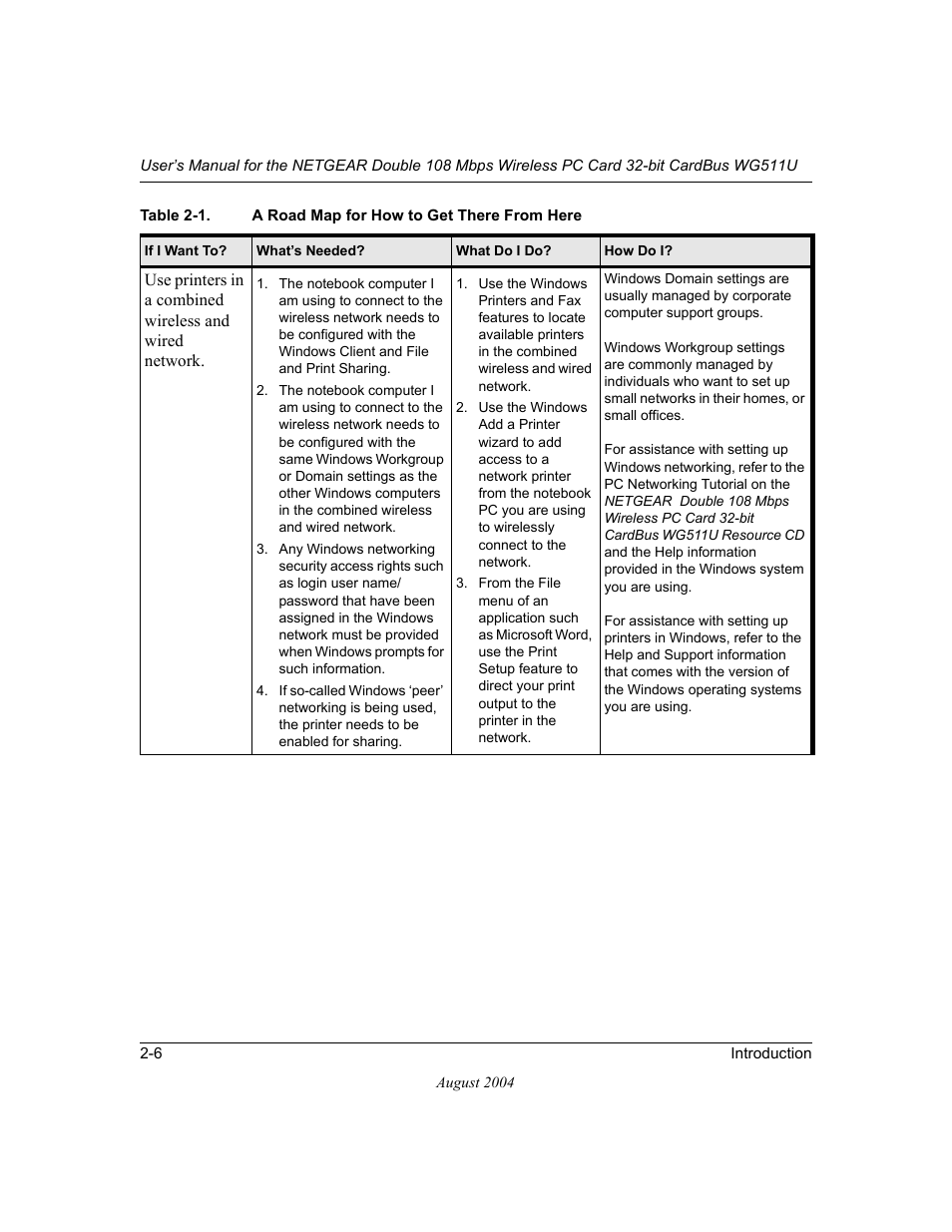 NETGEAR Double 108 Mbps Wireless PC Card WG511U User Manual | Page 18 / 95