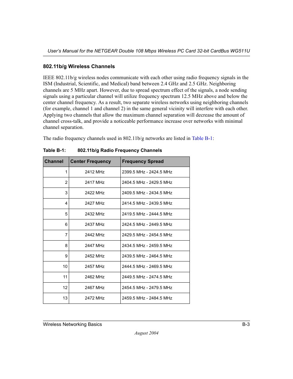 11b/g wireless channels | NETGEAR Double 108 Mbps Wireless PC Card WG511U User Manual | Page 55 / 95