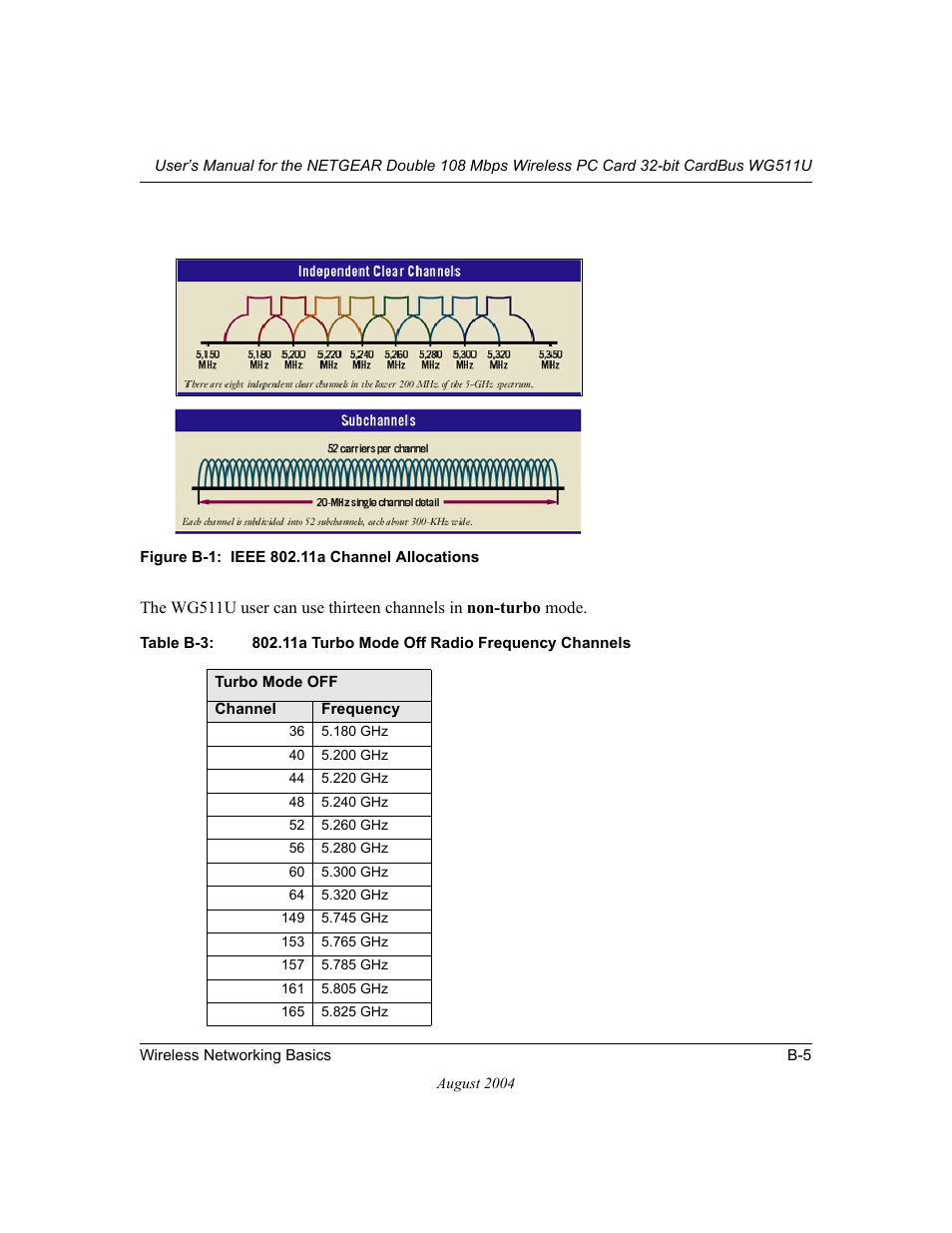 NETGEAR Double 108 Mbps Wireless PC Card WG511U User Manual | Page 57 / 95