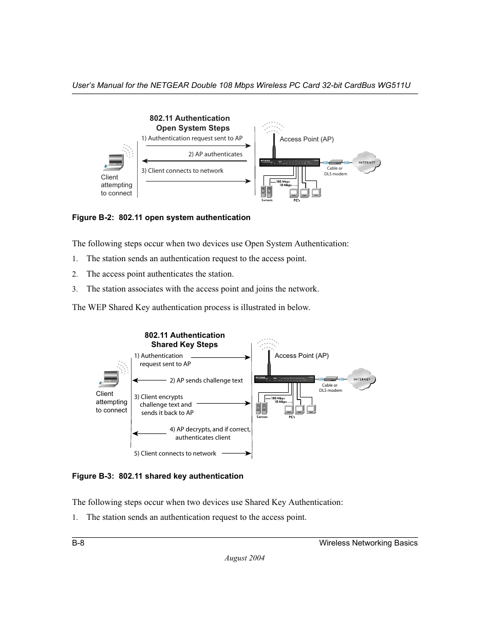 NETGEAR Double 108 Mbps Wireless PC Card WG511U User Manual | Page 60 / 95