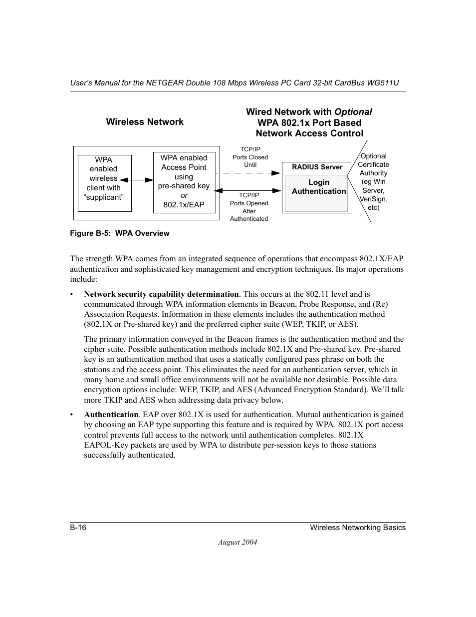 NETGEAR Double 108 Mbps Wireless PC Card WG511U User Manual | Page 68 / 95