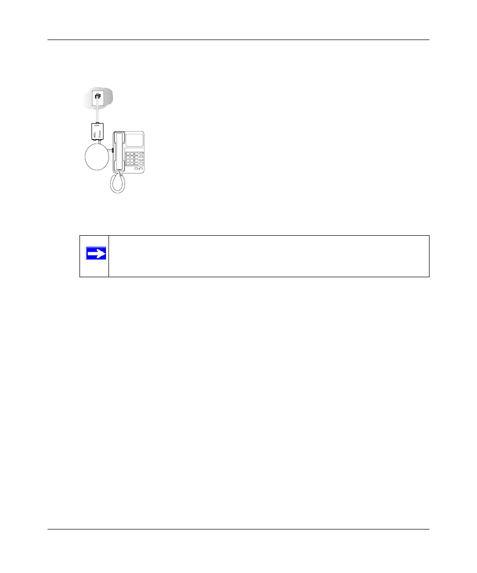 NETGEAR ADSL Modem Router User Manual | Page 12 / 30