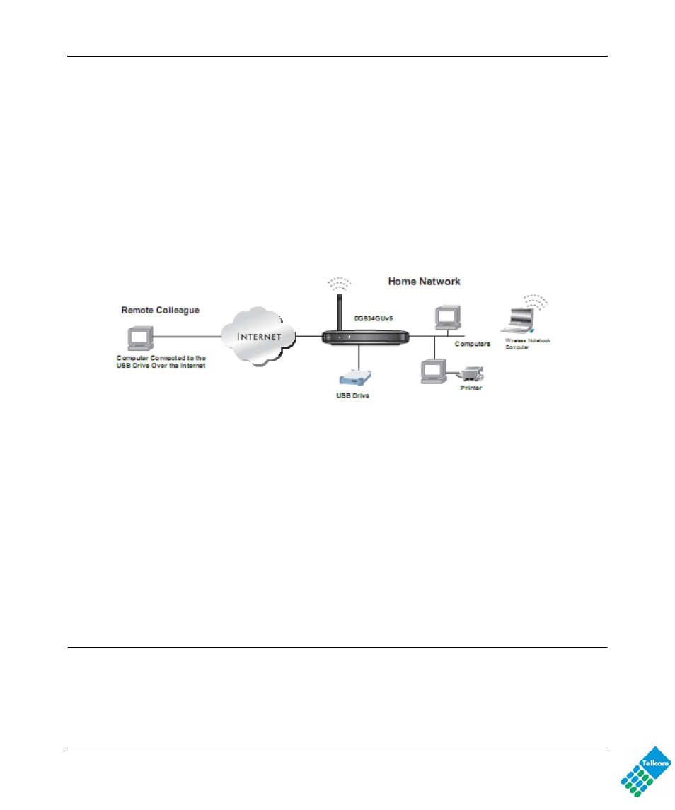 Understanding the usb configuration settings, Sharing large files with colleagues | NETGEAR DG834GUV5 User Manual | Page 106 / 120