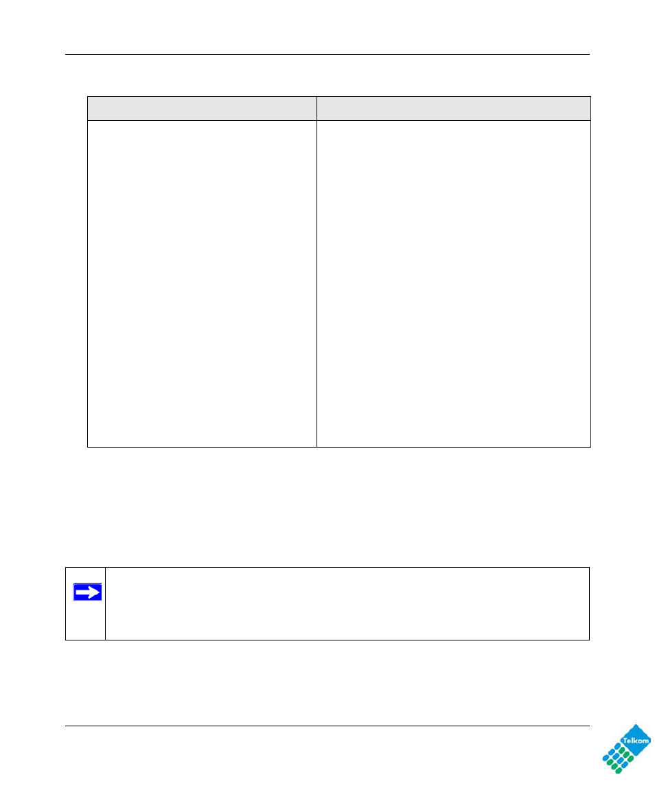 Configuring your wireless security | NETGEAR DG834GUV5 User Manual | Page 29 / 120