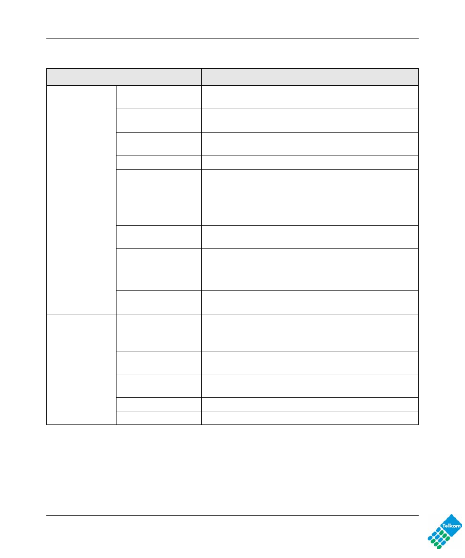 NETGEAR DG834GUV5 User Manual | Page 59 / 120