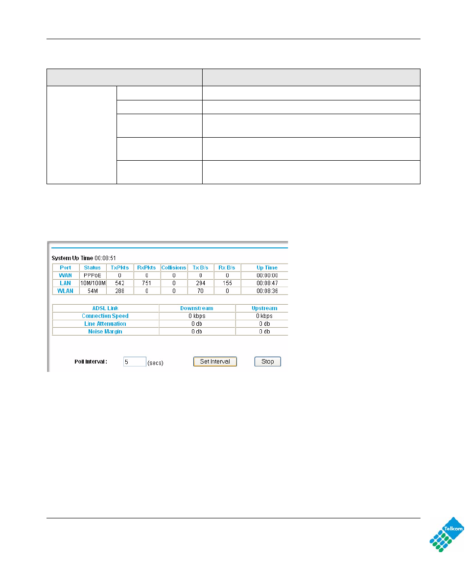 NETGEAR DG834GUV5 User Manual | Page 60 / 120