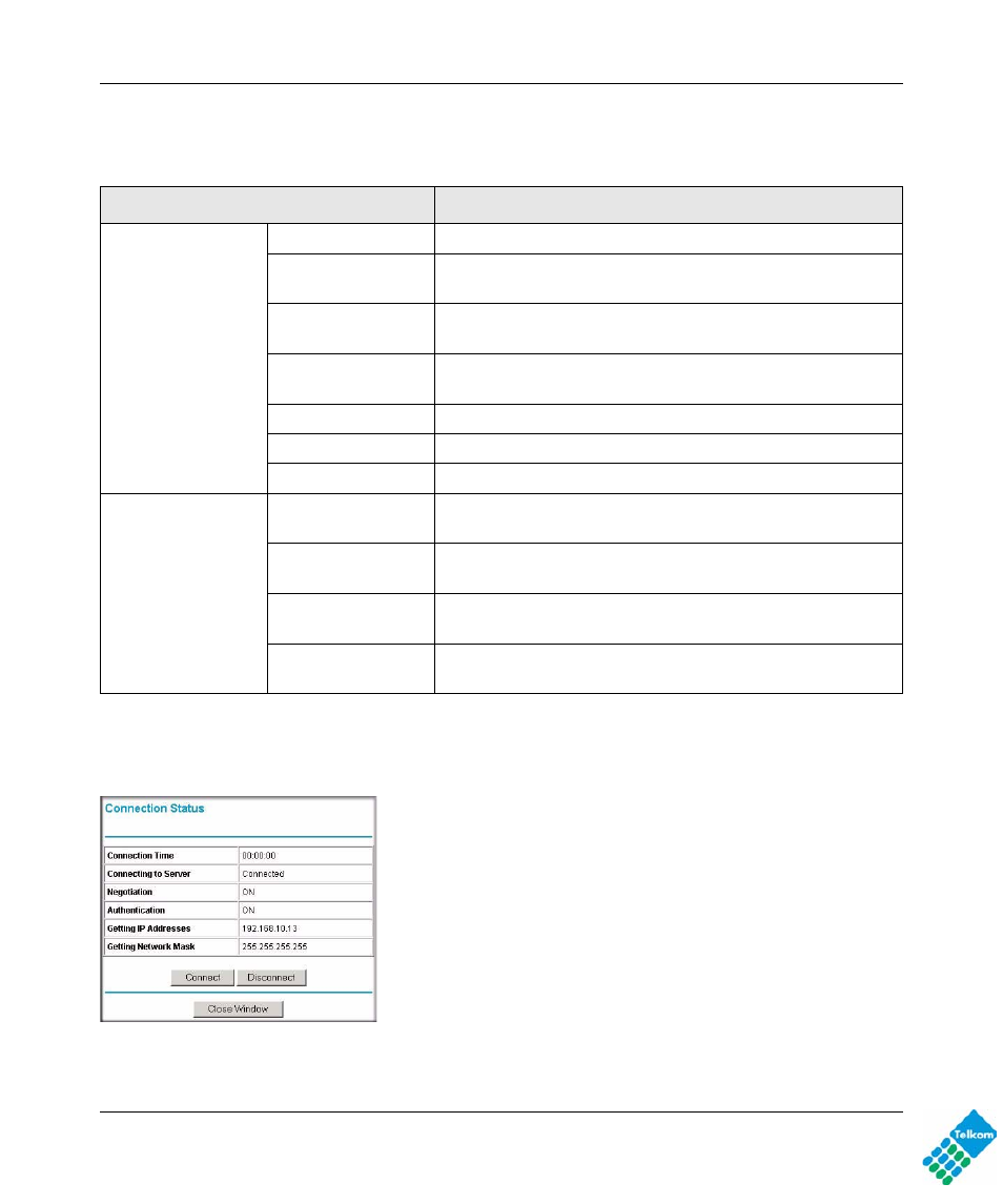 NETGEAR DG834GUV5 User Manual | Page 61 / 120