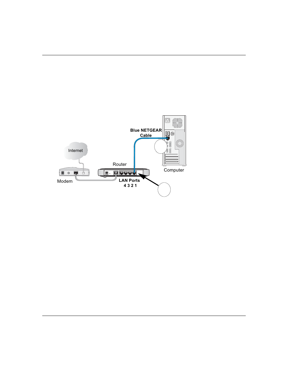 NETGEAR CA 95054 User Manual | Page 15 / 46