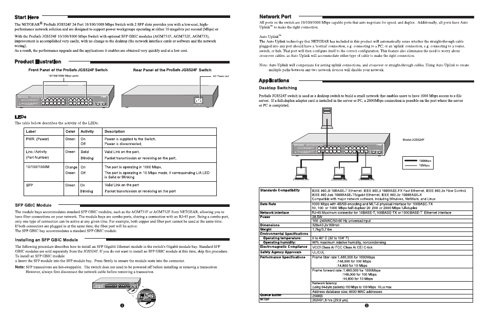 Start here, Product illustration, Leds | Sfp gbic module, Installing an sfp gbic module, Network port, Applications, Desktop switching | NETGEAR ProSafe 10/100/1000 Switch W/SFP slots User Manual | Page 2 / 2