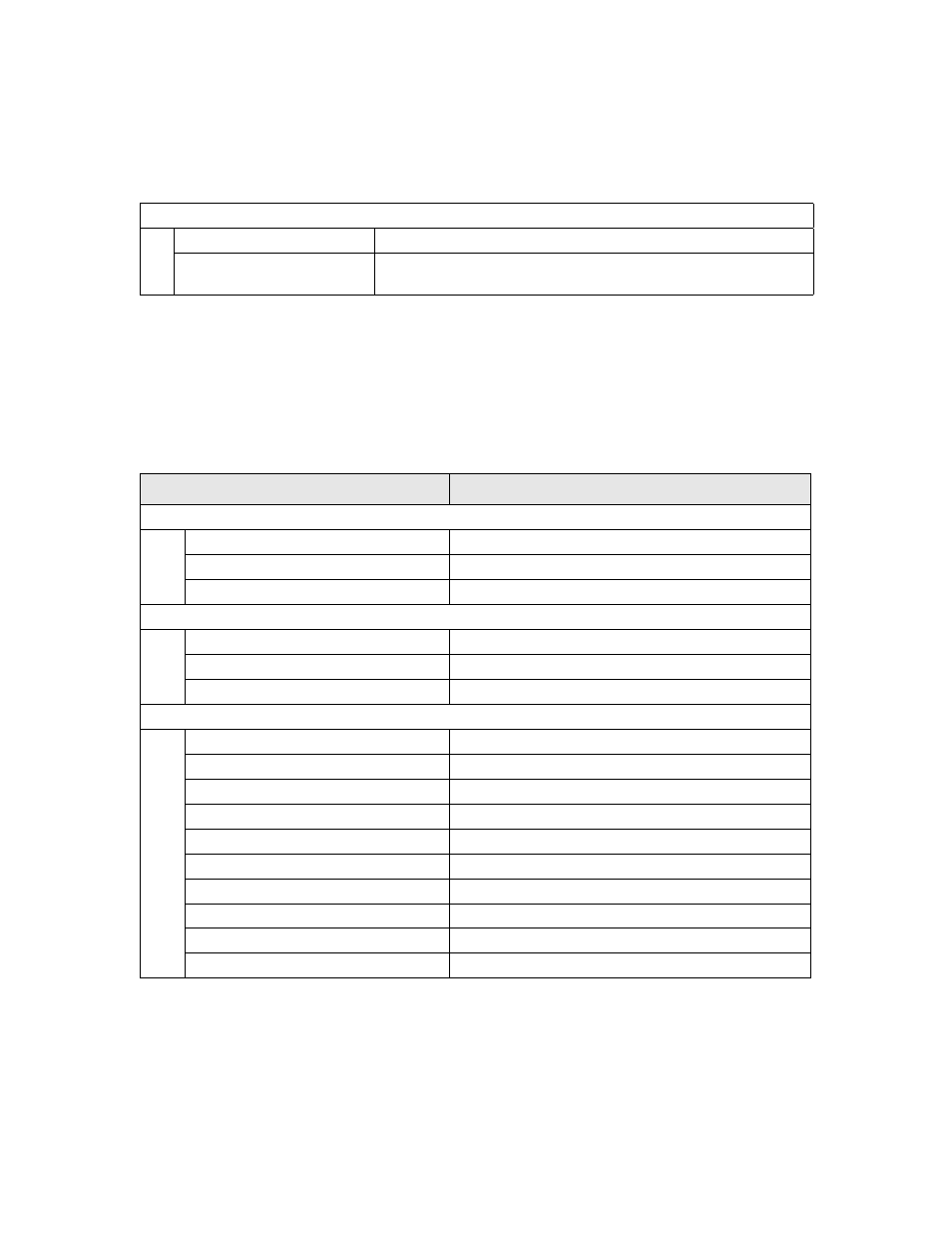 Default configuration | NETGEAR DGN2000 User Manual | Page 44 / 50