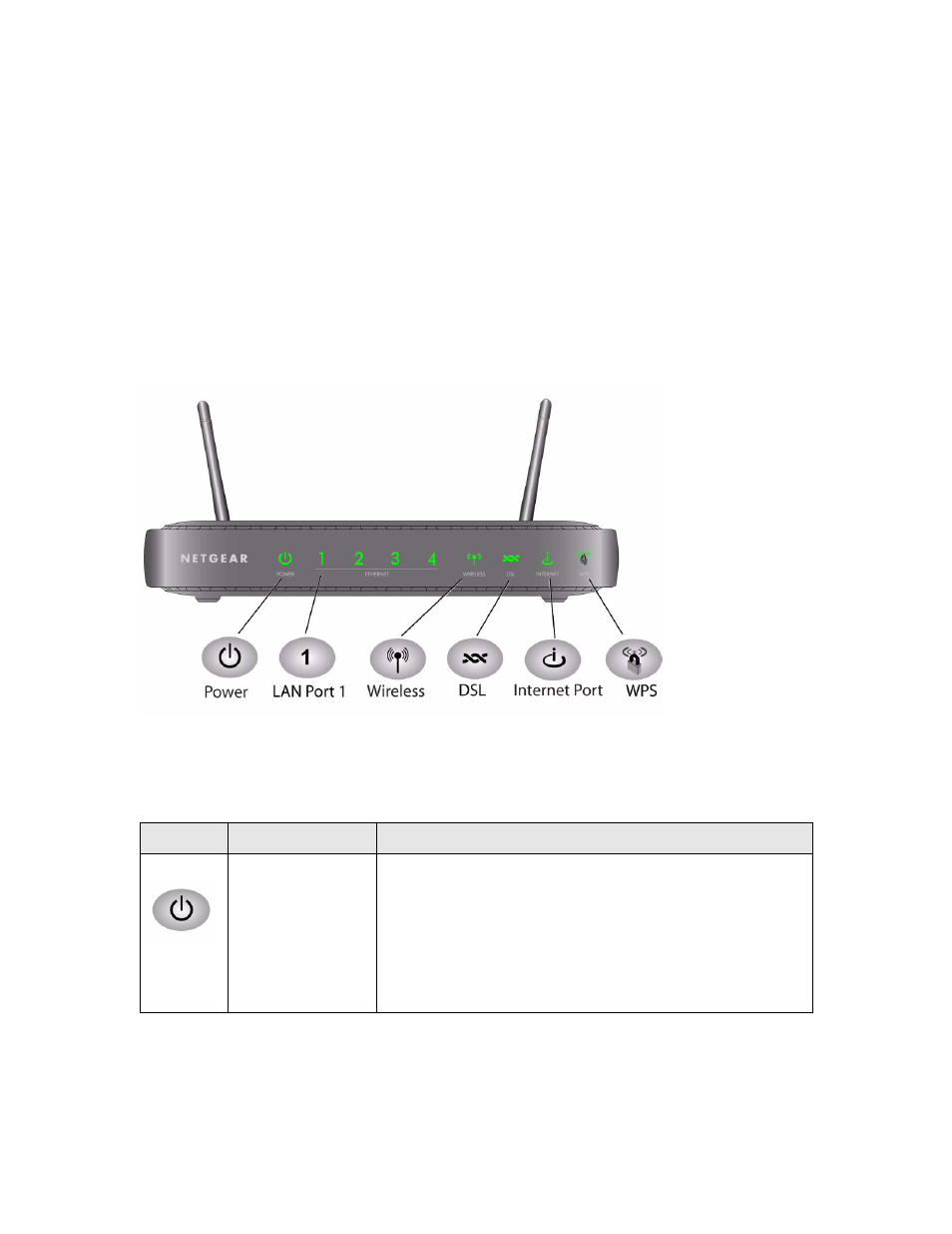 Hardware features, Router front panel | NETGEAR DGN2000 User Manual | Page 6 / 50