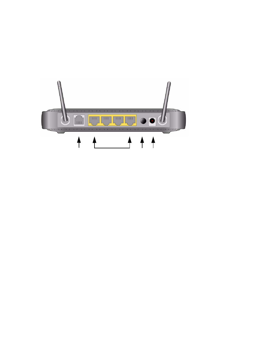 Router back panel | NETGEAR DGN2000 User Manual | Page 8 / 50