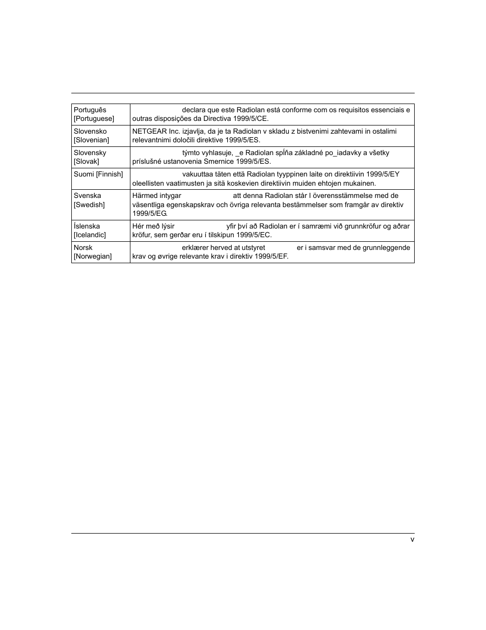NETGEAR PROSAFE DGFV338 User Manual | Page 5 / 10