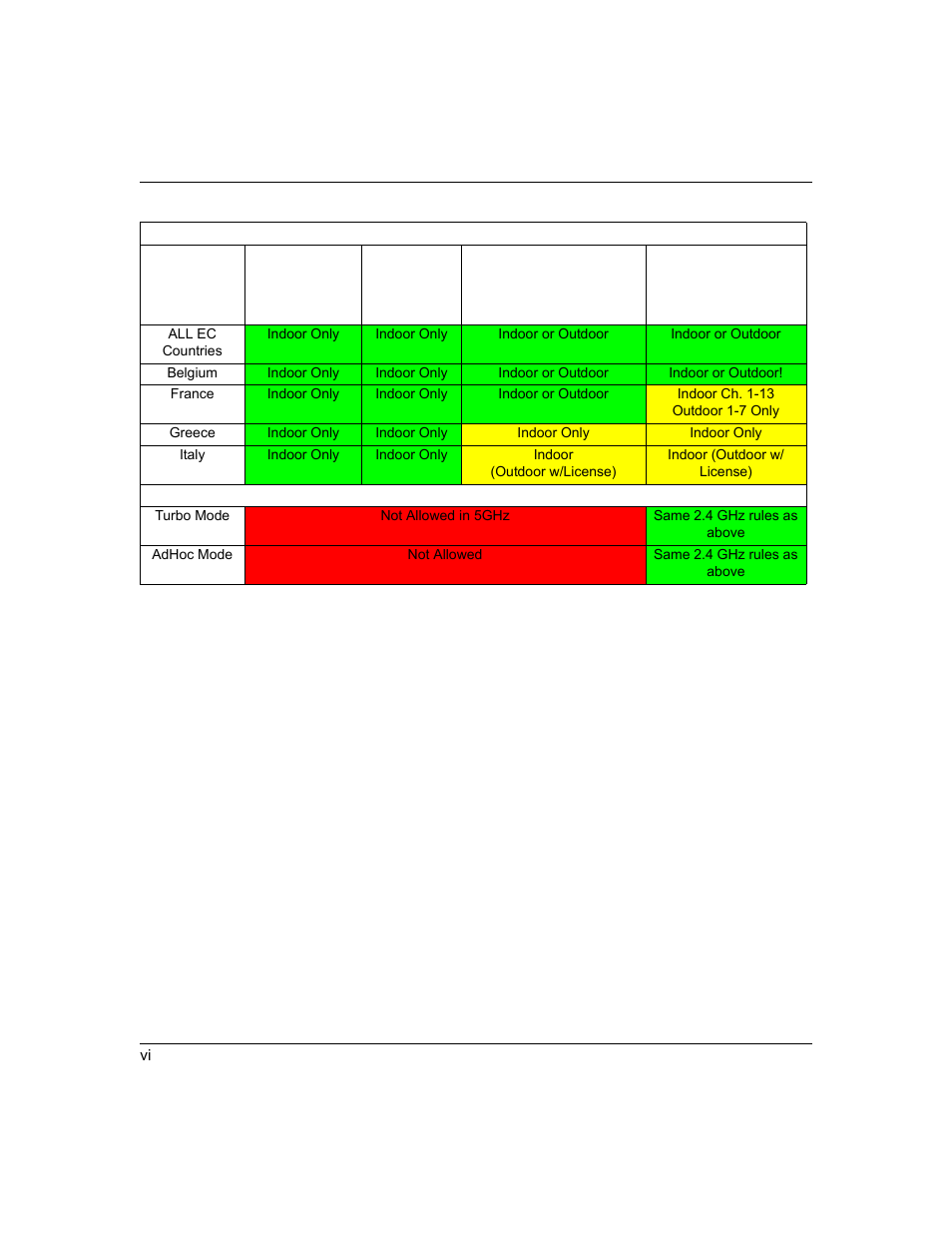 NETGEAR PROSAFE DGFV338 User Manual | Page 6 / 10