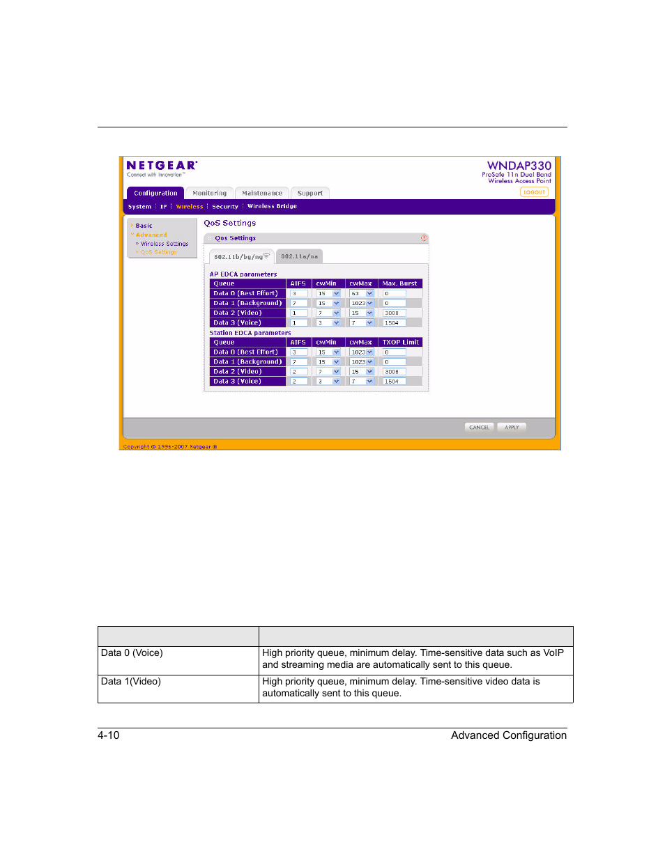 NETGEAR ProSafe WNDAP330 User Manual | Page 102 / 142