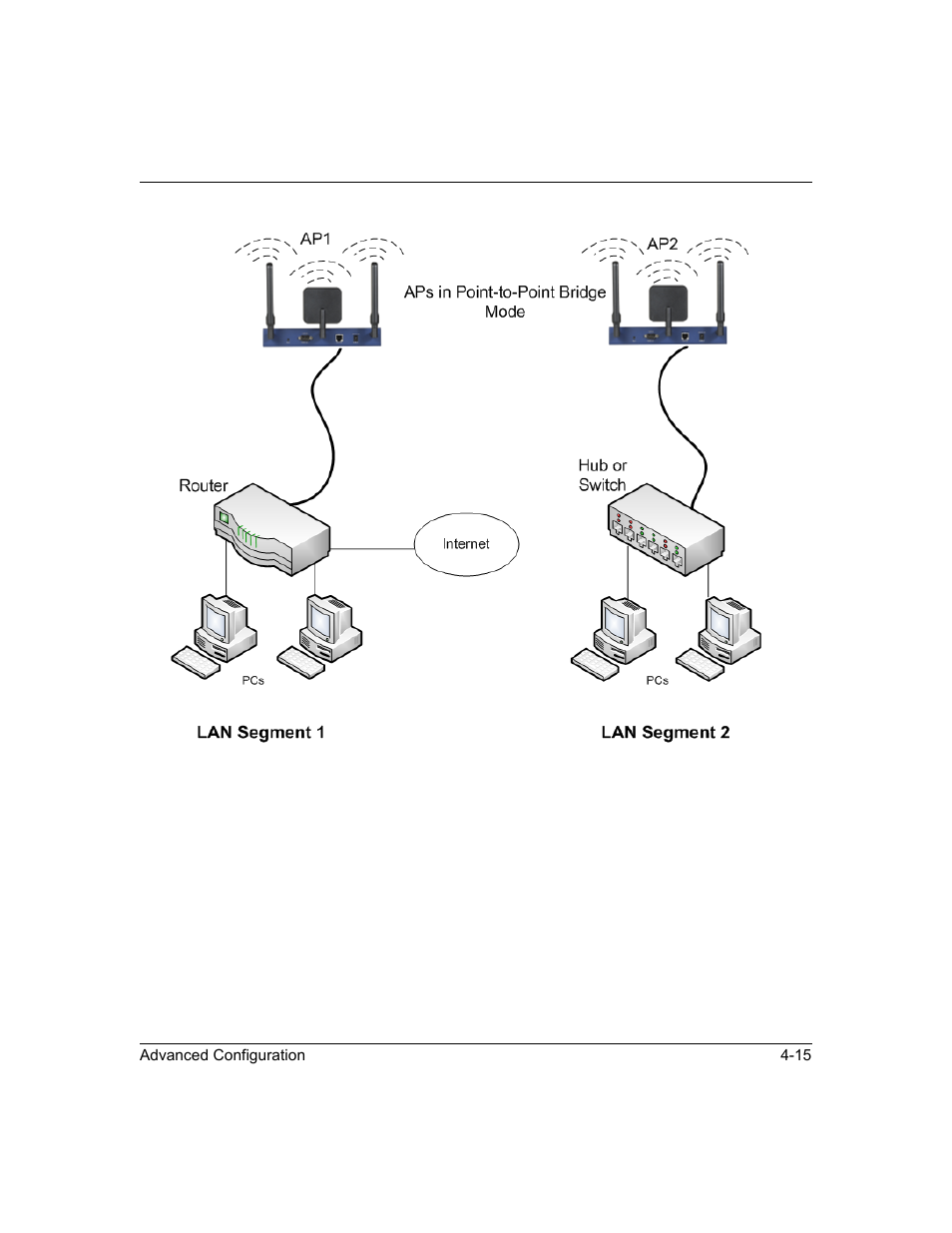 NETGEAR ProSafe WNDAP330 User Manual | Page 107 / 142