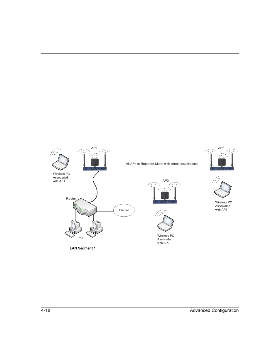 Configuring the wndap330 as a wireless repeater | NETGEAR ProSafe WNDAP330 User Manual | Page 110 / 142