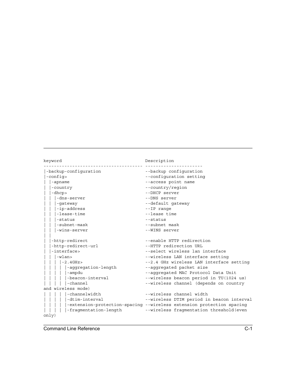 Appendix c command line reference, Command sets, Appendix c | Command line reference, Appendix c, “command line reference | NETGEAR ProSafe WNDAP330 User Manual | Page 123 / 142