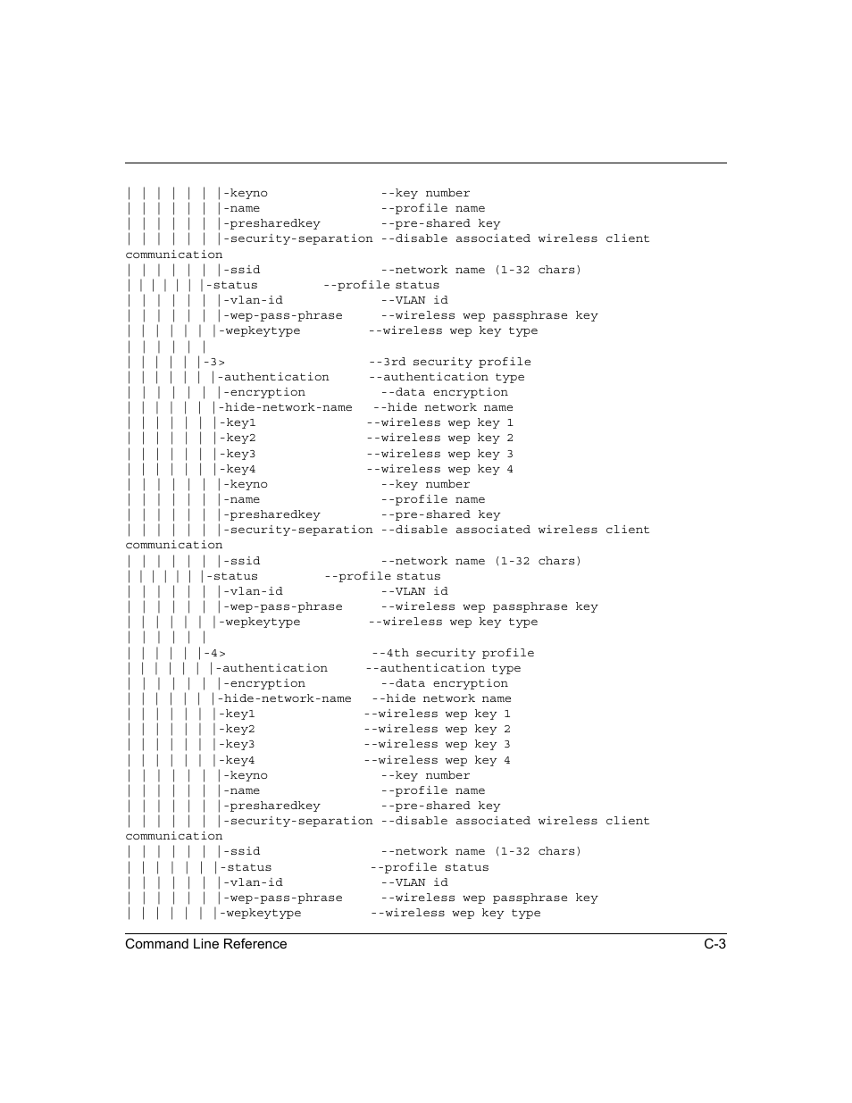 NETGEAR ProSafe WNDAP330 User Manual | Page 125 / 142