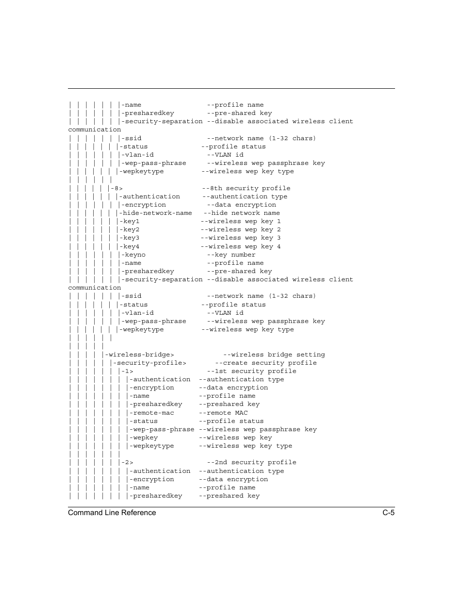 NETGEAR ProSafe WNDAP330 User Manual | Page 127 / 142