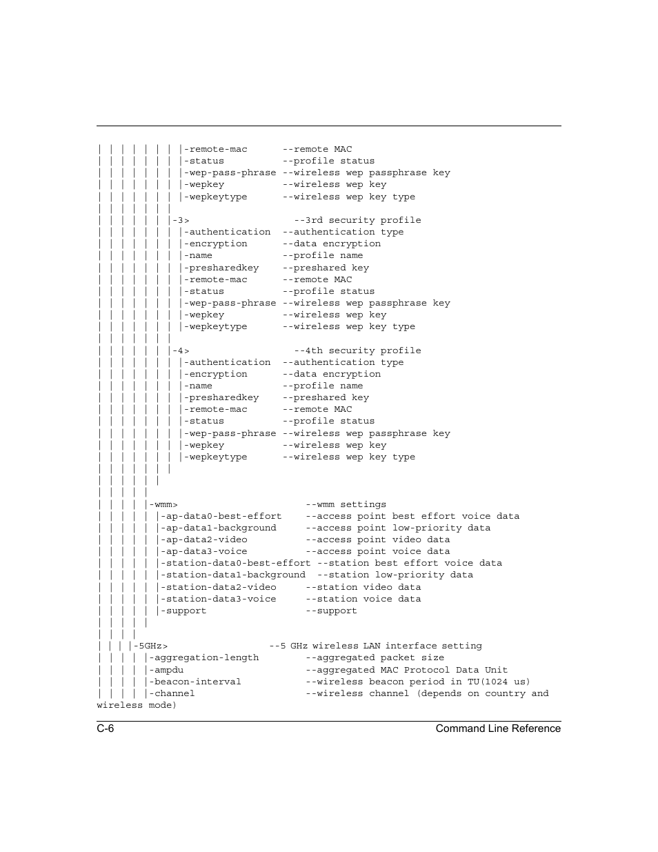 NETGEAR ProSafe WNDAP330 User Manual | Page 128 / 142