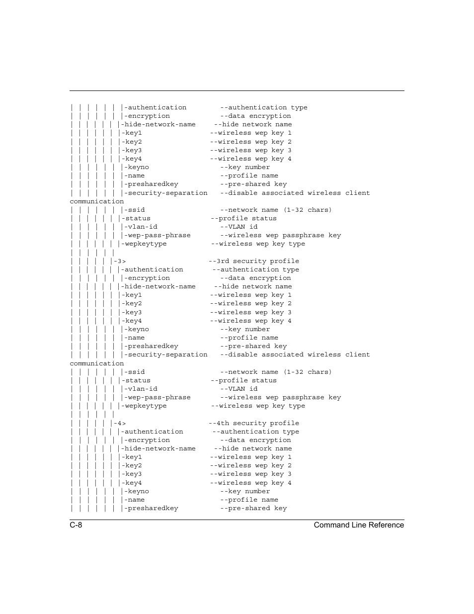 NETGEAR ProSafe WNDAP330 User Manual | Page 130 / 142