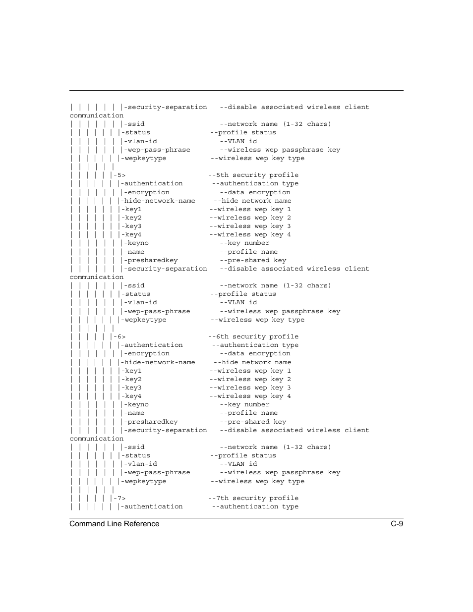 NETGEAR ProSafe WNDAP330 User Manual | Page 131 / 142