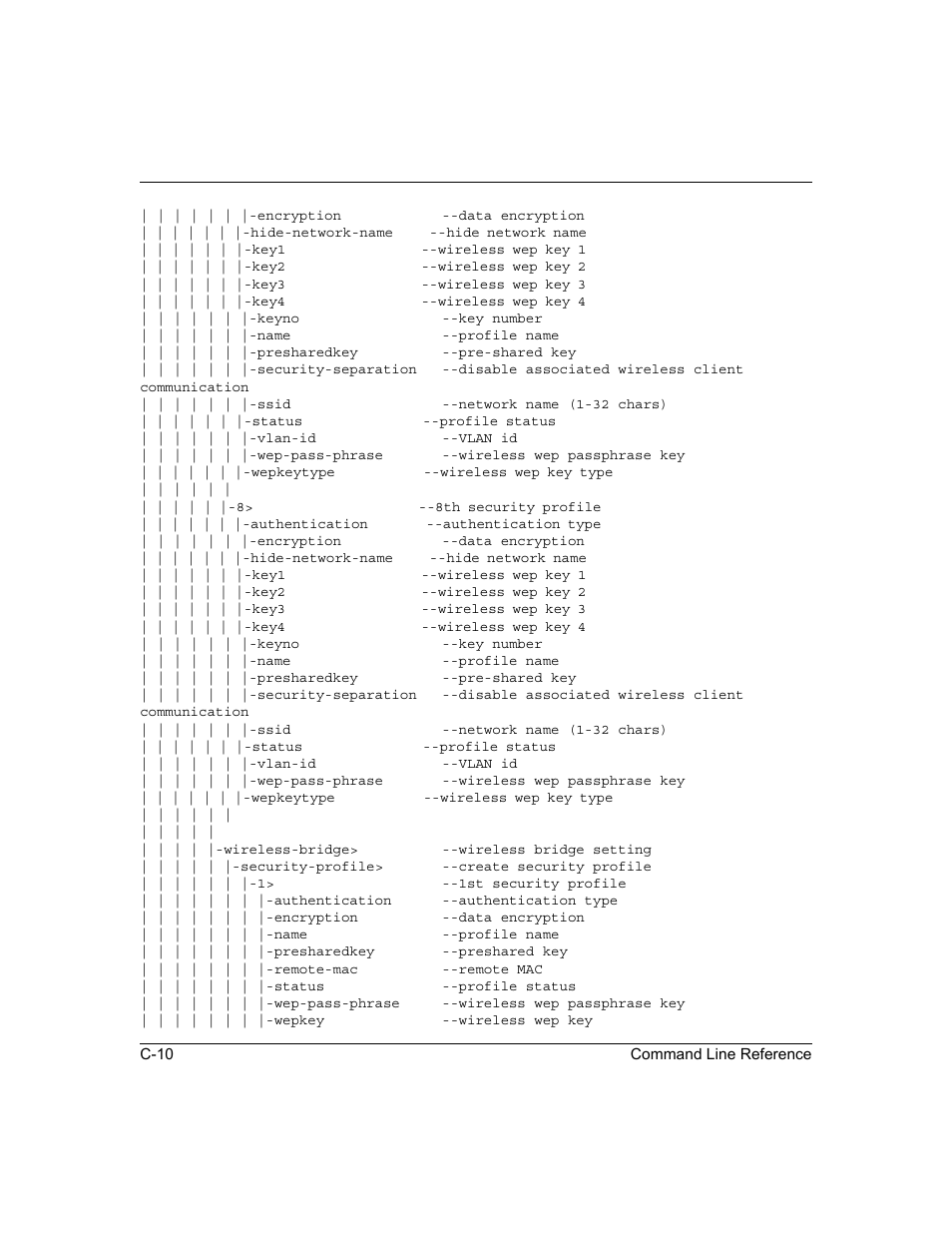 NETGEAR ProSafe WNDAP330 User Manual | Page 132 / 142