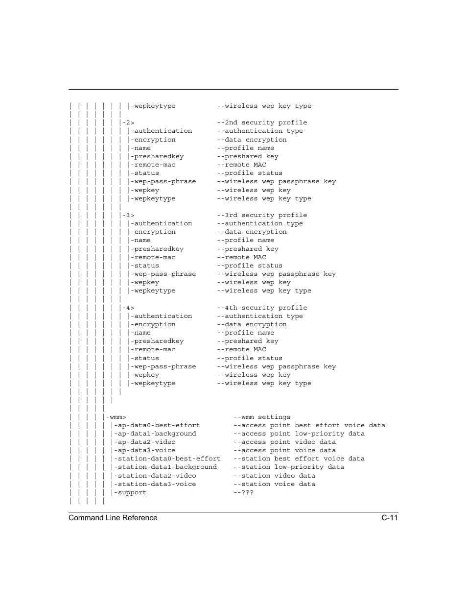 NETGEAR ProSafe WNDAP330 User Manual | Page 133 / 142