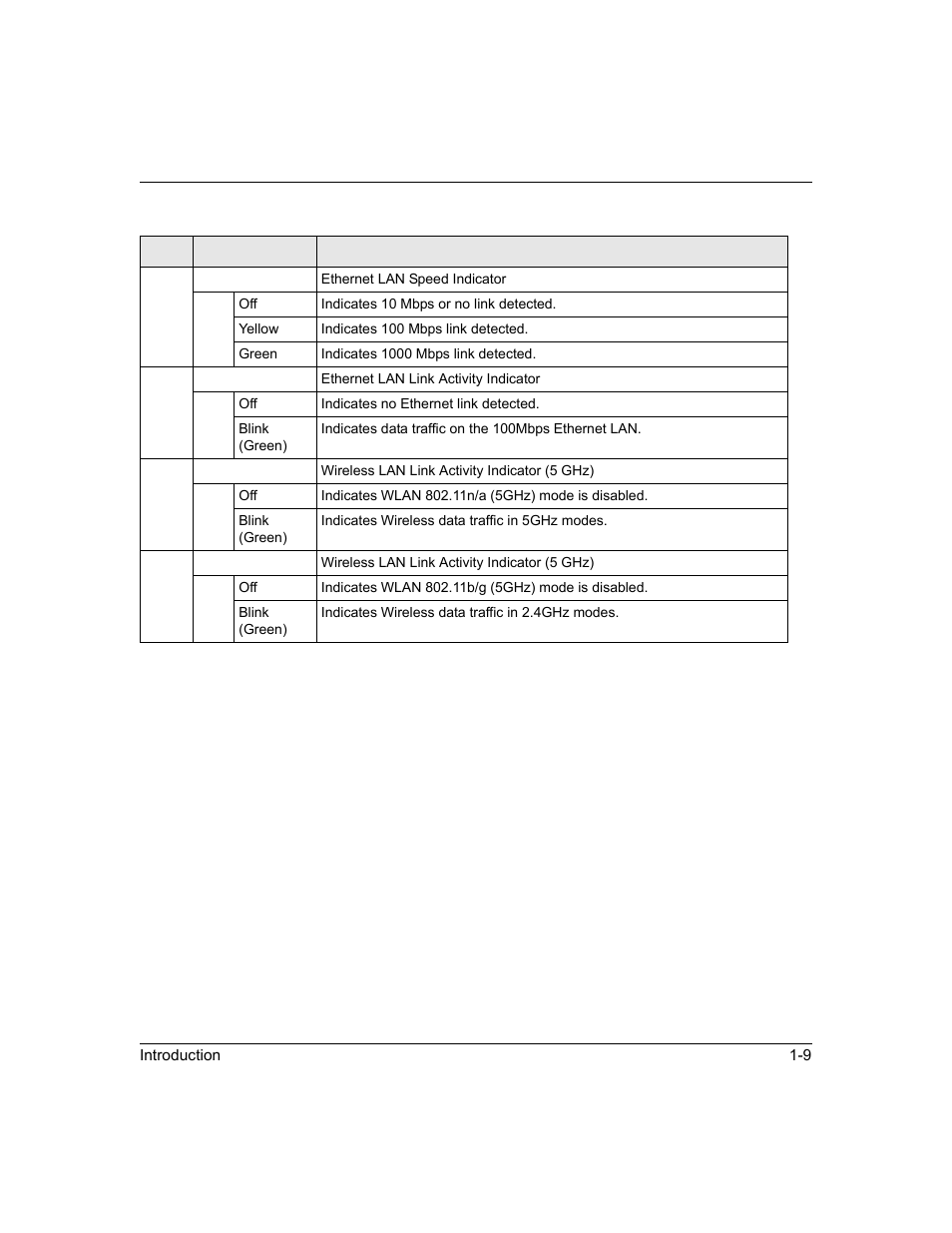 NETGEAR ProSafe WNDAP330 User Manual | Page 23 / 142