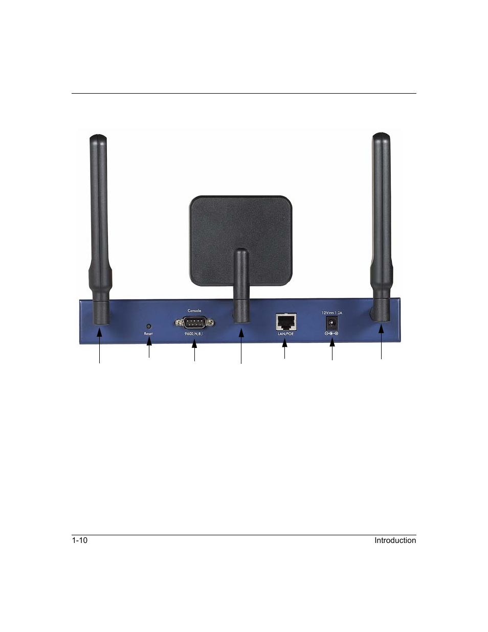 Rear panel, Rear panel -10 | NETGEAR ProSafe WNDAP330 User Manual | Page 24 / 142