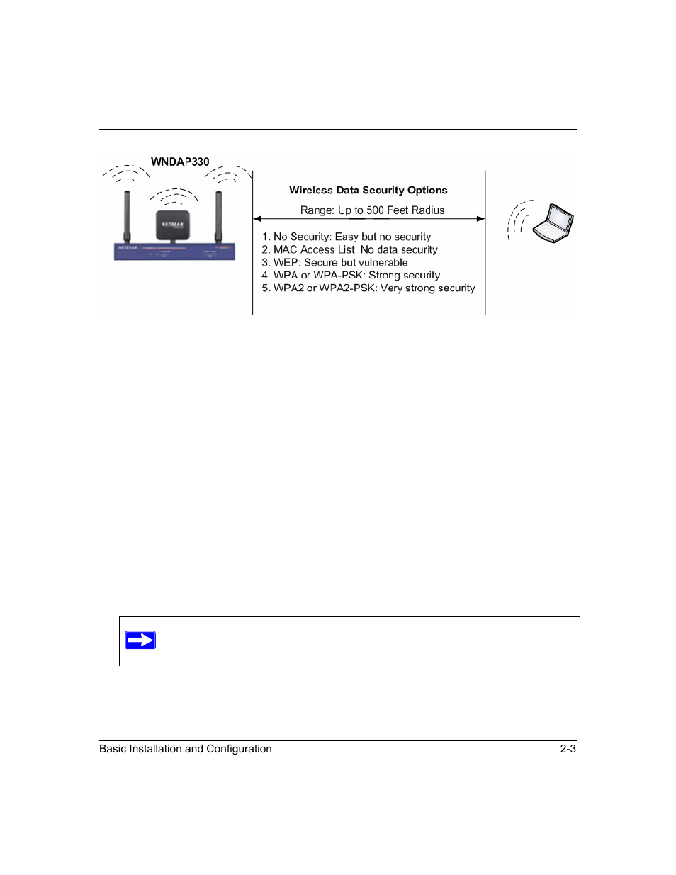 NETGEAR ProSafe WNDAP330 User Manual | Page 29 / 142