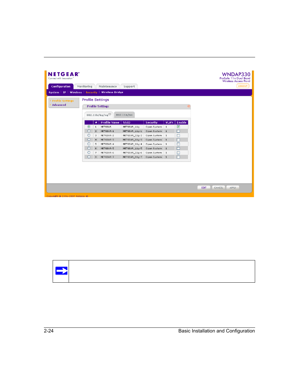 Figure 2 | NETGEAR ProSafe WNDAP330 User Manual | Page 50 / 142