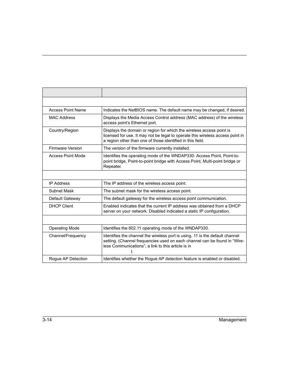 NETGEAR ProSafe WNDAP330 User Manual | Page 84 / 142