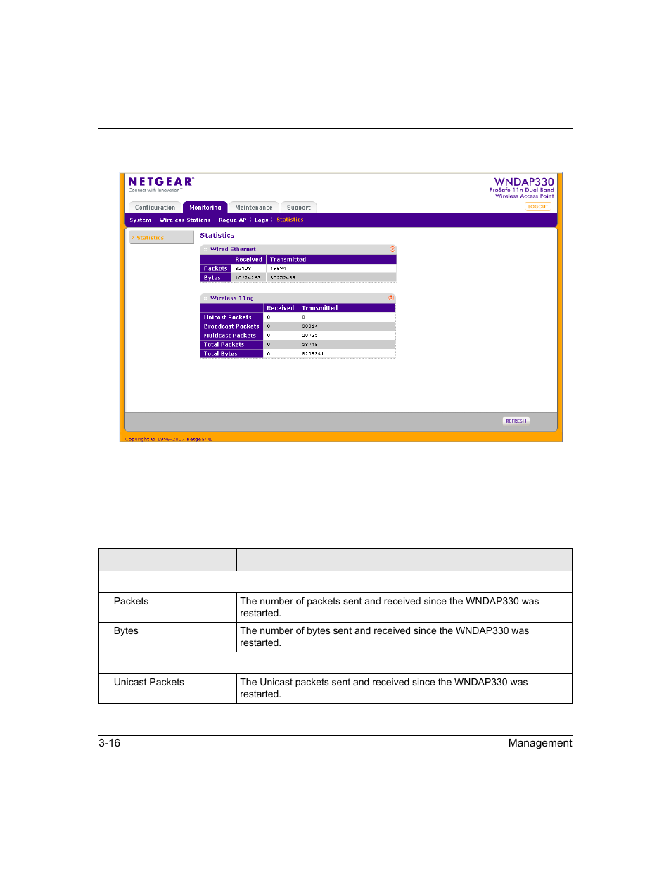 NETGEAR ProSafe WNDAP330 User Manual | Page 86 / 142