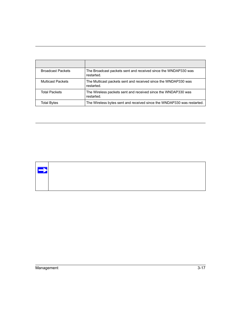 Viewing available wireless station statistics, Viewing available wireless station statistics -17 | NETGEAR ProSafe WNDAP330 User Manual | Page 87 / 142