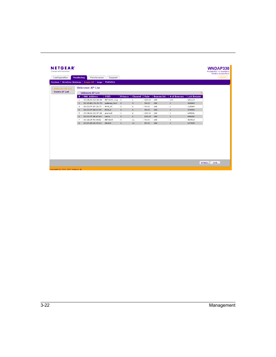 NETGEAR ProSafe WNDAP330 User Manual | Page 92 / 142