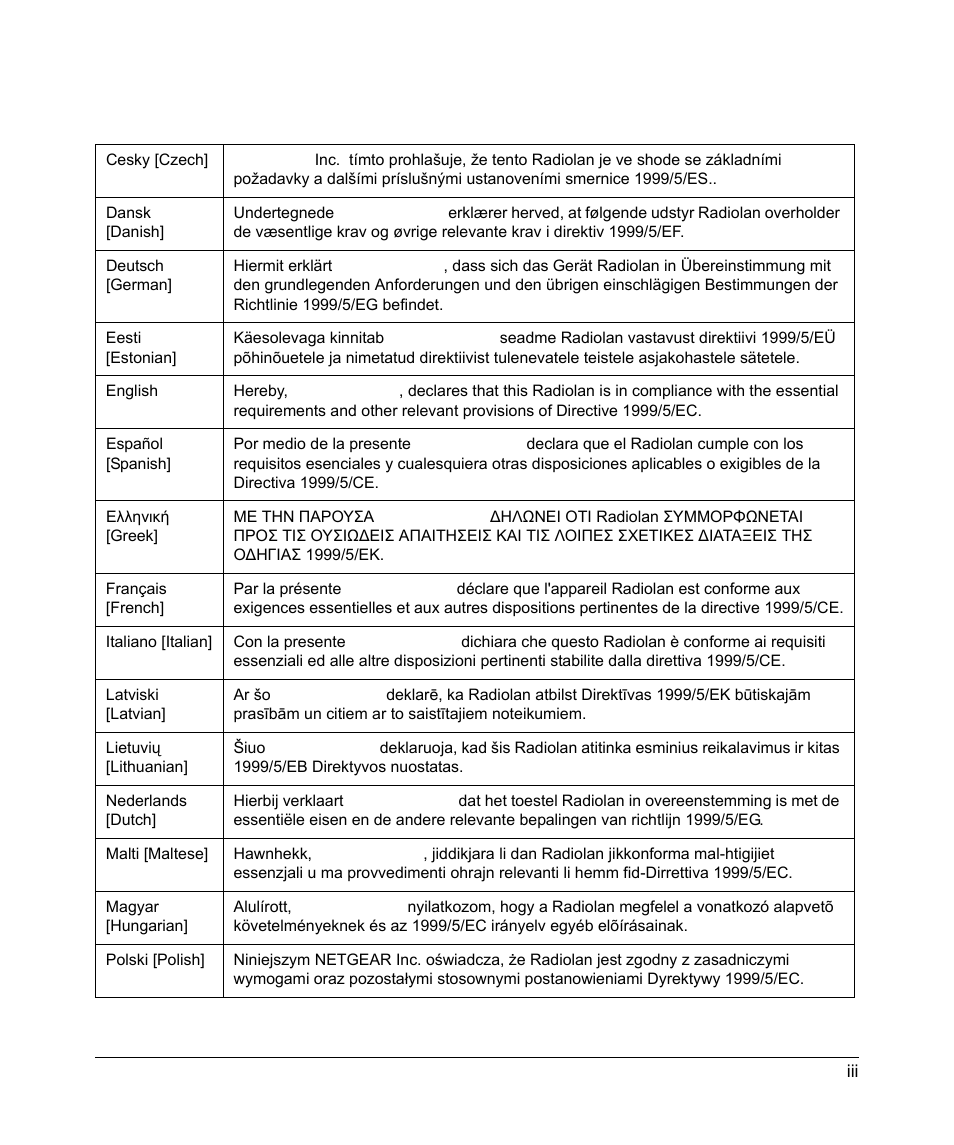 NETGEAR SKYPE SPH200D User Manual | Page 3 / 8