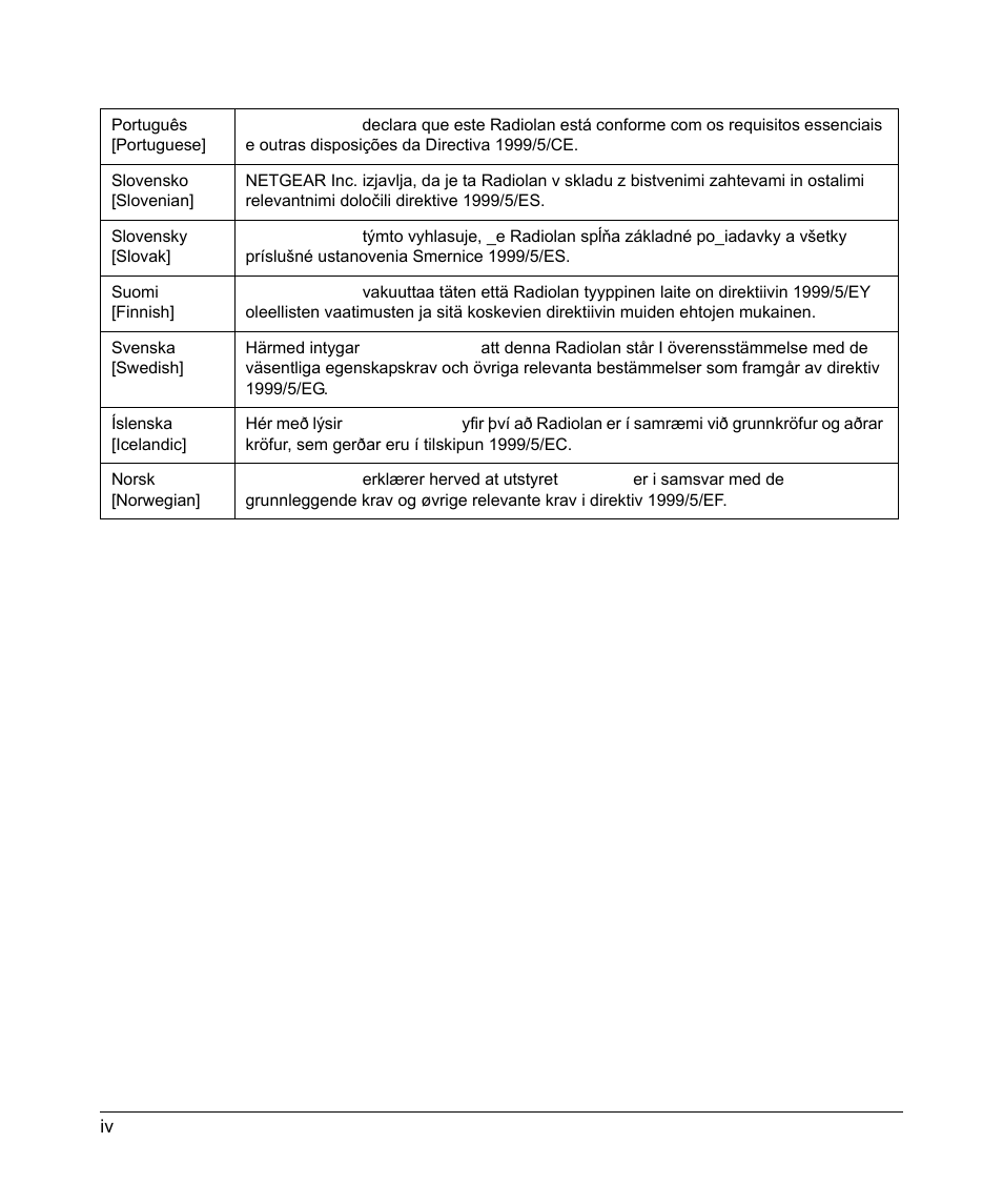 NETGEAR SKYPE SPH200D User Manual | Page 4 / 8