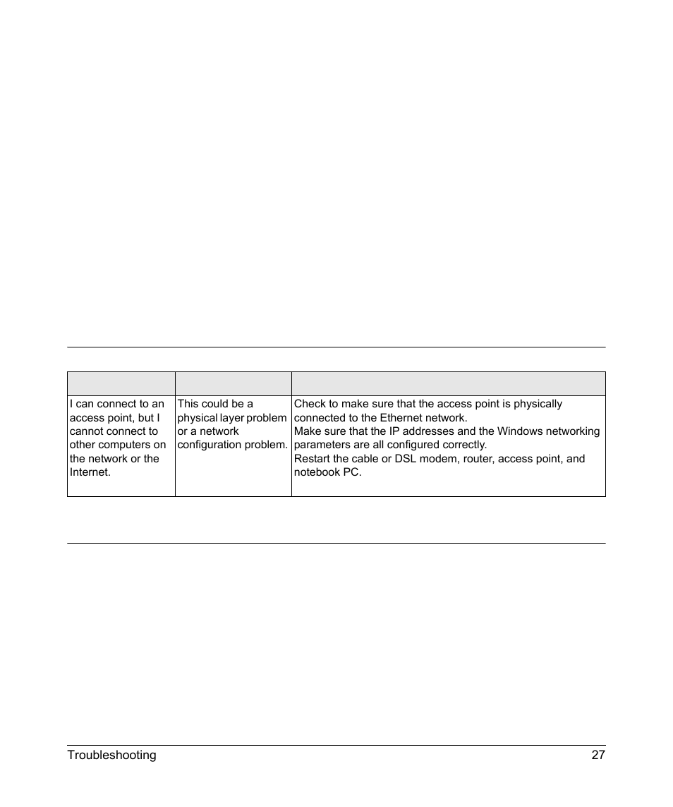 Chapter 4 troubleshooting, Troubleshooting tips, Frequently asked questions | Chapter 4, Troubleshooting, Troubleshooting tips frequently asked questions, Chapter 4, “troubleshooting | NETGEAR WN511T User Manual | Page 35 / 42