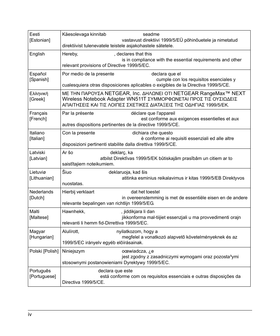 NETGEAR WN511T User Manual | Page 4 / 42