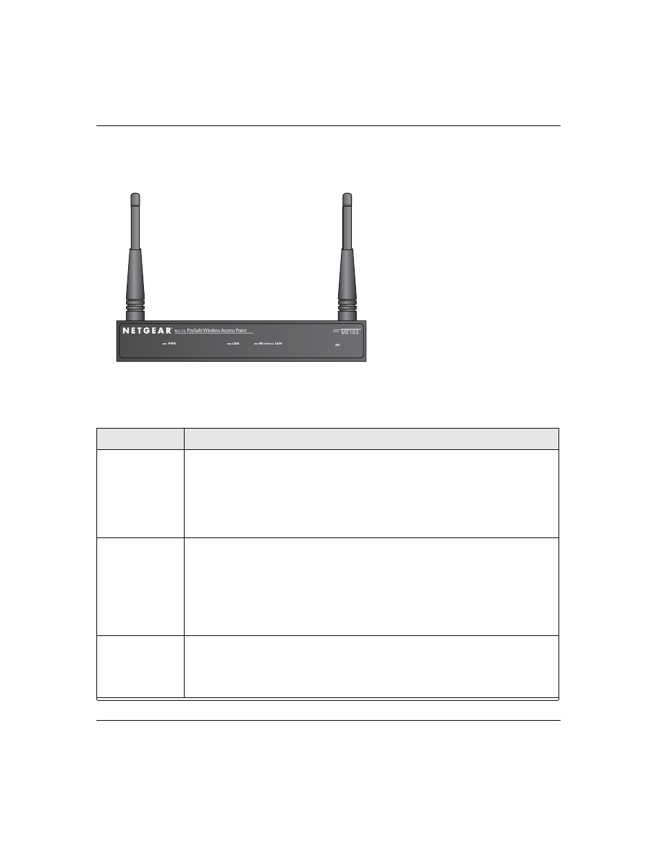 Me103 wireless access point front panel, Me103 wireless access point front panel -6, The me103 access point provides three status leds | The following table explains the led indicators | NETGEAR ME103 User Manual | Page 20 / 118