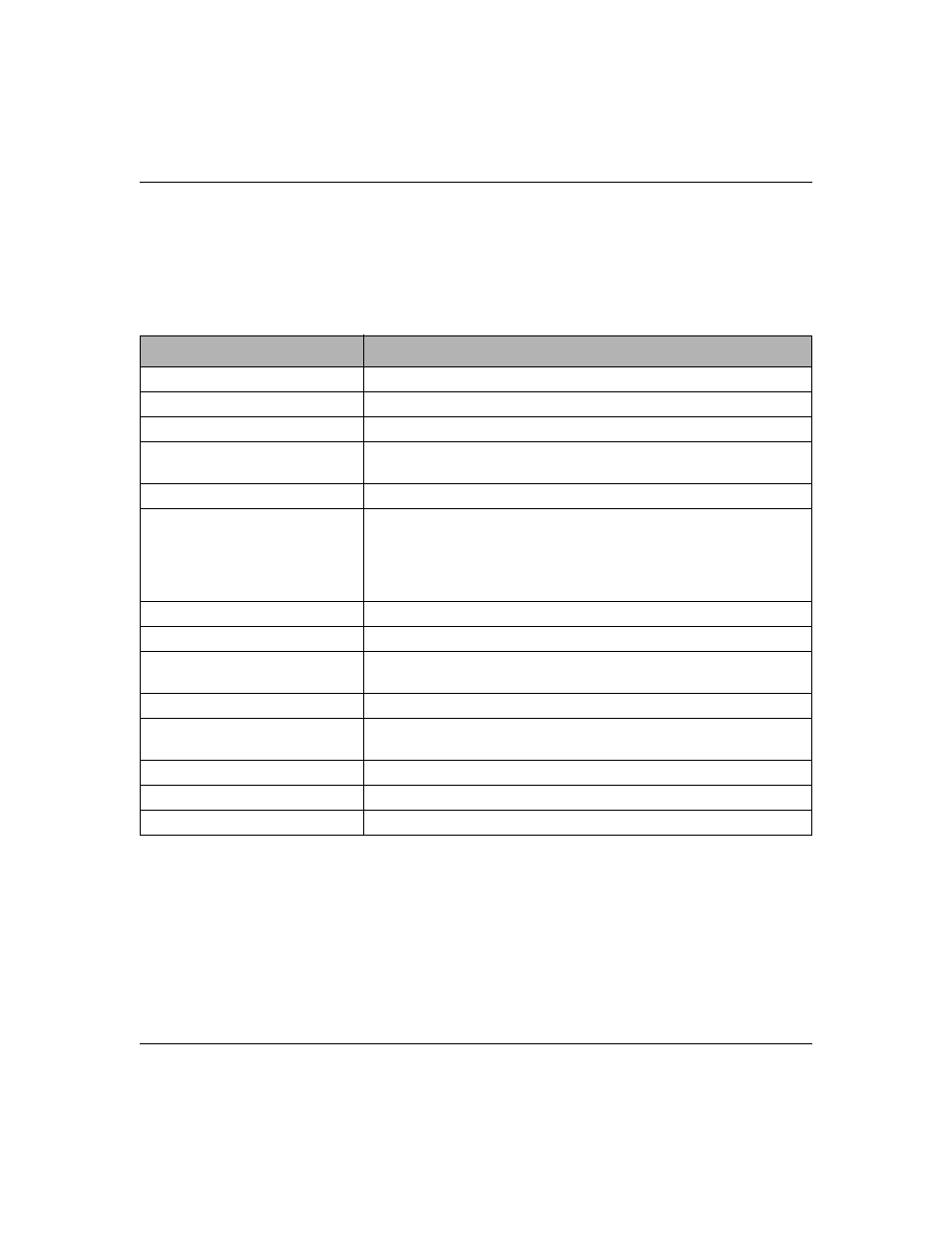 Default factory settings, Default factory settings -3 | NETGEAR ME103 User Manual | Page 24 / 118