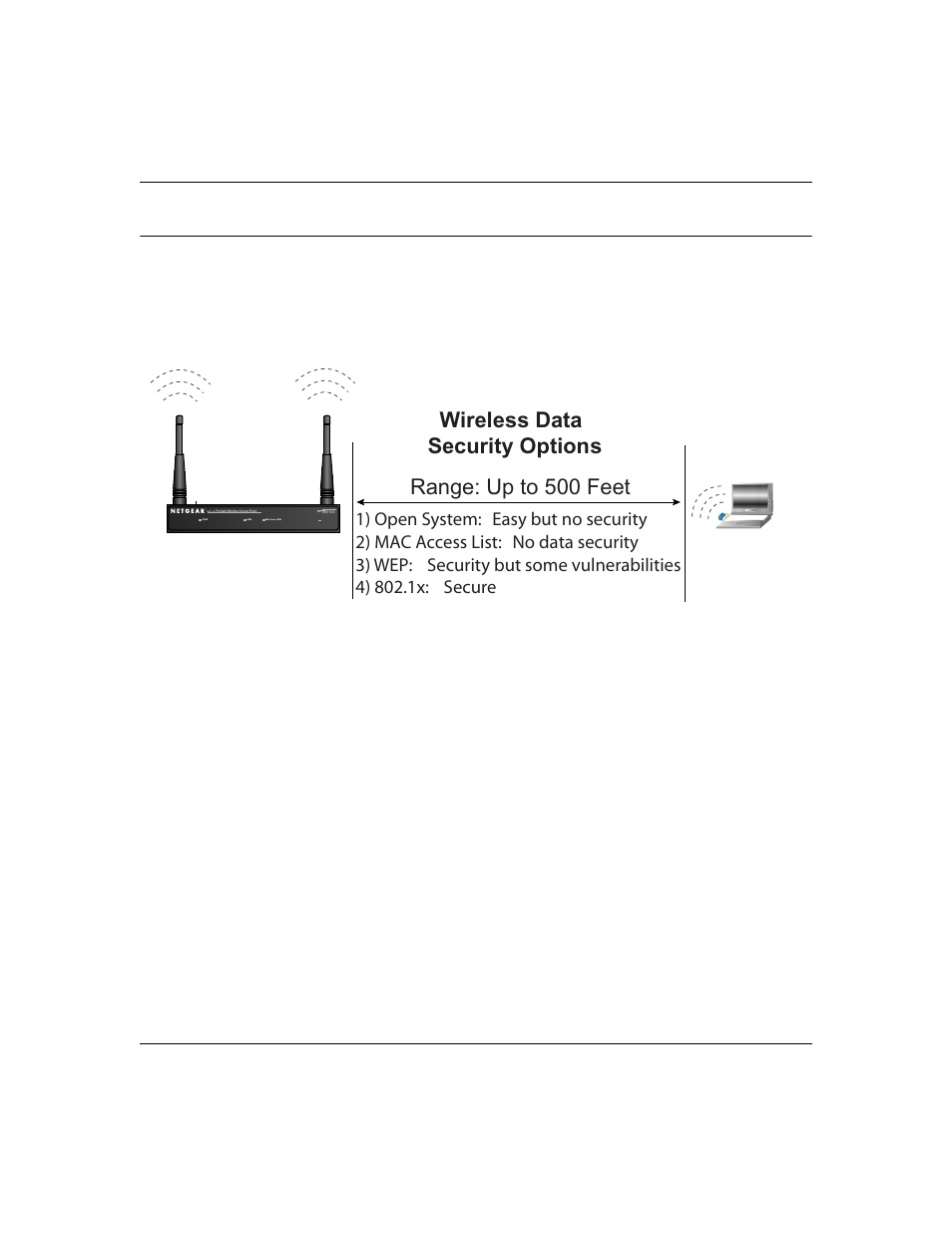 Understanding me103 wireless security options, Understanding me103 wireless security options -4 | NETGEAR ME103 User Manual | Page 25 / 118