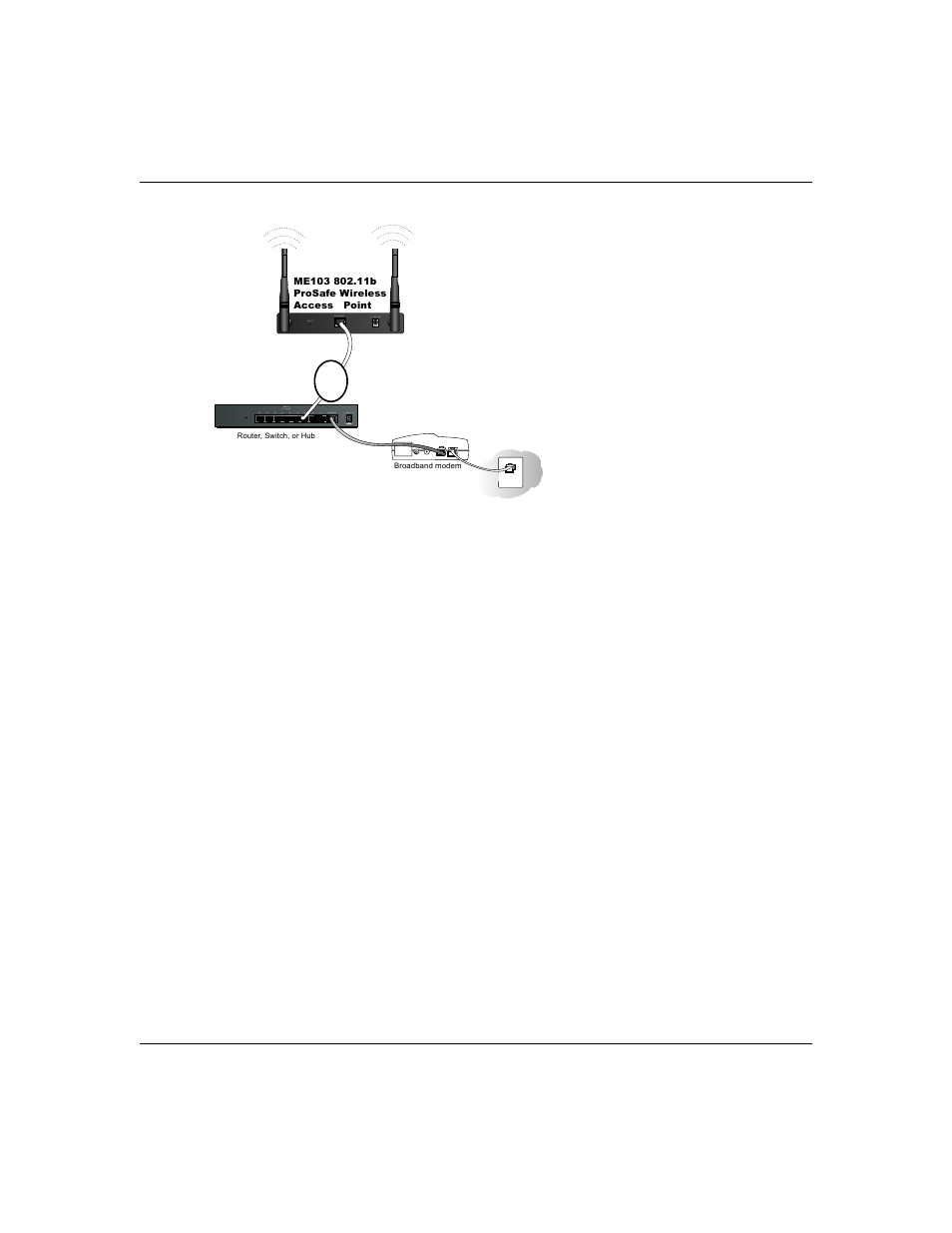 NETGEAR ME103 User Manual | Page 28 / 118