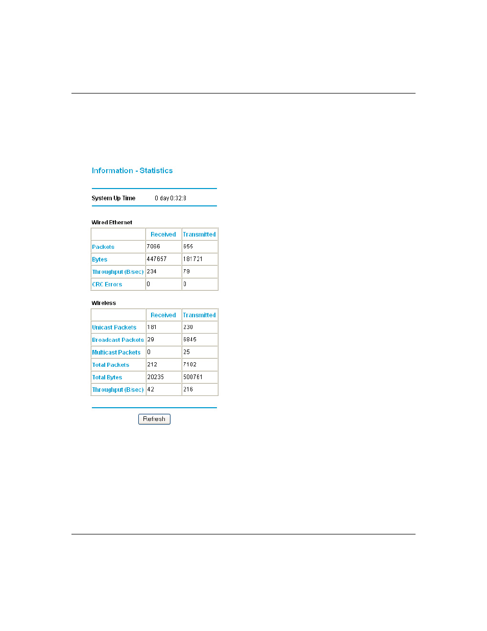 Statistics, Statistics -3 | NETGEAR ME103 User Manual | Page 43 / 118