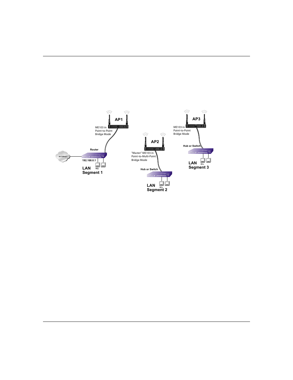 How to configure multi-point wireless bridging, How to configure multi-point wireless bridging -11 | NETGEAR ME103 User Manual | Page 61 / 118