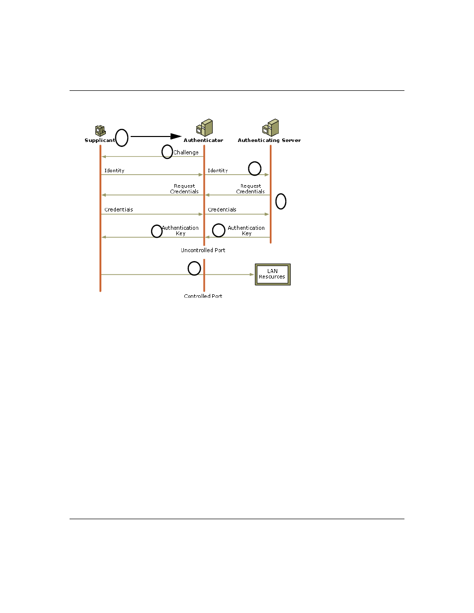 NETGEAR ME103 User Manual | Page 80 / 118