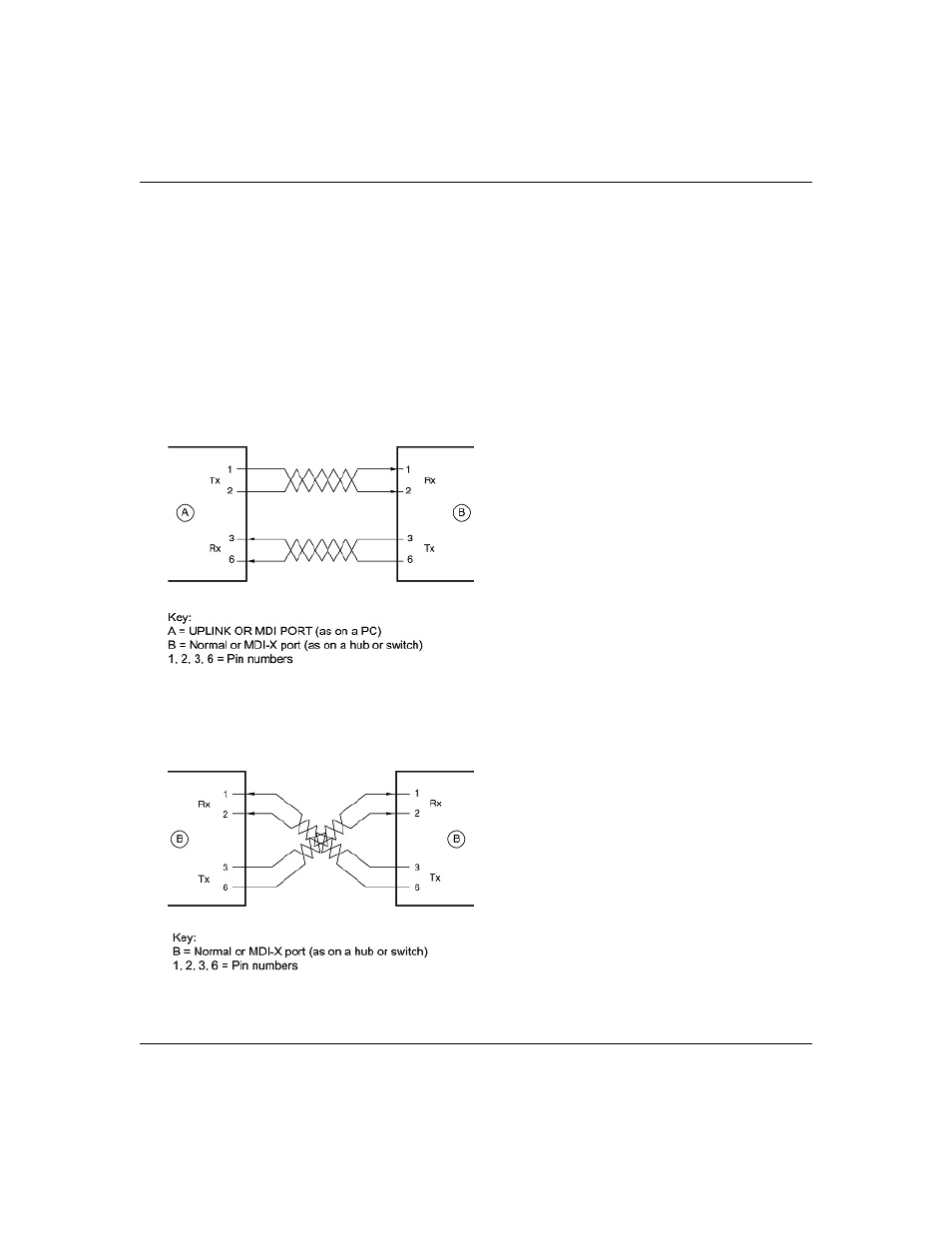 Inside twisted pair cables | NETGEAR Cable/DSL ProSafe Firewall FR328S User Manual | Page 109 / 135