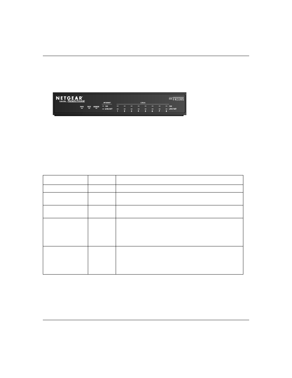 The firewall’s front panel, The firewall’s front panel -5 | NETGEAR Cable/DSL ProSafe Firewall FR328S User Manual | Page 19 / 135